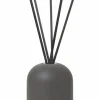 Blomus - Room Fragrance Set - Kyoto Yume - FRAGA
